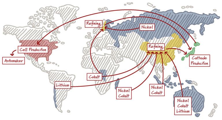 The New Cold War Is No Longer About Weapons, It’s About Critical Minerals